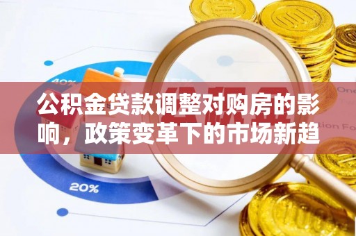 垦利公积金贷款调整对购房的影响，政策变革下的市场新趋势